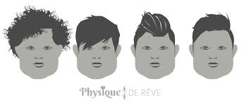 Peutêtre une coupe d' homme d'affaire. Quelle Coupe De Cheveux Pour Les Hommes Pour Quel Type De Visage Masculin Physique De Reve