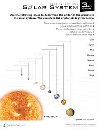 solar system worksheet worksheet education com