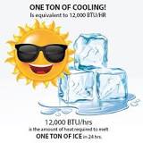 Image result