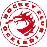 Bk mladá boleslav video highlights are collected in the media tab for the most popular matches as soon as video appear on video hosting sites like youtube or dailymotion. Bk Mlada Boleslav Hc Ocelari Trinec Live Score Video Stream And H2h Results Sofascore