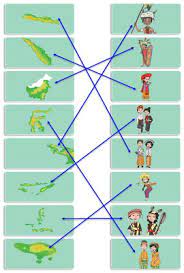 Kunci jawaban kirtya basa kelas 8 halaman 29 sobat guru. Halaman 79 Halaman Buku Berkelas