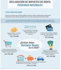 Los plazos para presentar la declaración de renta inician este 10 de agosto y van hasta el 20 de octubre. Gl Asesores Tributarios Contables Home Facebook