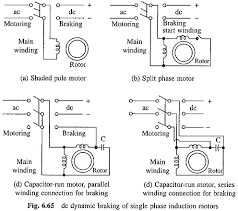 That is not a single phase motor, that is a three phase motor. Braking Of Single Phase Induction Motor Plugging And Reversal