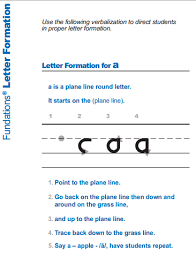 Fundations full page kids … handwriting paper for kindergarten pdf. 2