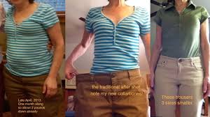Pin On Intermittent Fasting