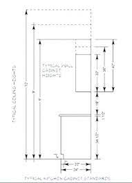 Again wall kitchen cabinet dimensions are specified in terms of their external dimensions. Standard Wall Cabinet Height From Floor Paulbabbitt Com