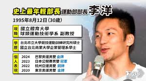 唉，年紀輕輕就晚節不保。 明擺著是gov.用來挽回民心拉抬人氣的傀儡。 社會黑暗啊，祝你好運。