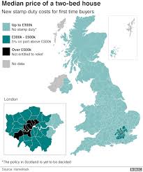 For residential property, date of purchase: Budget 2017 What Does The Stamp Duty Change Mean Bbc News
