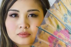 Pentprism Photography