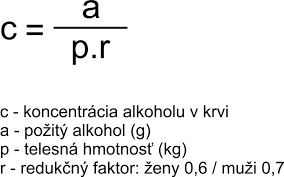Check spelling or type a new query. Chcete Si Vypocitat Hladinu Alkoholu Poradime Vam