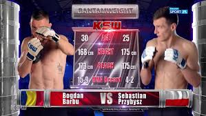 Sebastian przybysz is a mma fighter with a professional fight record of 7 wins, 2 losses and 0 draws. Sebastian Przybysz Bogdan Barbu Skrot Walki Polsat Sport