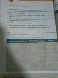 Buatlah Table Mengenai Kegiatan Yg Menggunakan Air Perkiraan Banyak Air Yang Digunakan Dalam Brainly Co Id