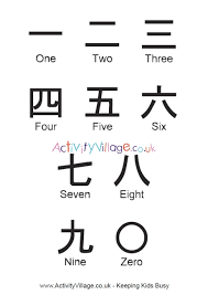 Coloring page and word trace #1. Chinese Characters Number Poster