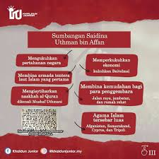 Kekayaan saidina uthman bin affan ra ustaz badli shah alauddin. Khaldun Junior Jomkajisejarah Mengenali Khulafa Facebook