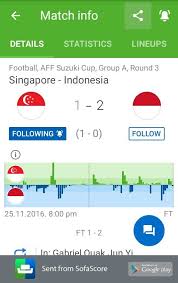 We also provide corners table aff suzuki cup including executed corners. Aff Suzuki Cup Singapore S 2nd Match Singapore 1 Vs 2 Indonesia Sponsored By Sofascore A Free App In Google Play Store New Details Singapore Sporting Live