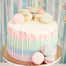 Get the recipe from delish. 35 Incredibly Cute Kids Birthday Cake Ideas