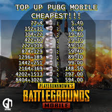 Fiszkoteka, your checked english malaysian dictionary! Topup Player Unknown Battleground Mobile Cheapest Check Picture Only For Malay Shopee Malaysia