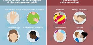 Conhecer melhor o coronavírus é importante para. Que Factores De Riesgo Pueden Agravar Los Sintomas De La Covid 19