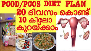 Pcod Pcos Weight Loss Diet Plan Lose Weight Fast 10 Kgs In 20 Days