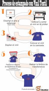 Proceso De Estampado En Tecnica De Vinilo Textil Ventajas Desventajas Definicion Tipos De Vinil Y Uso Regalos Person Vinil Textil Cojines Con Fotos Textiles