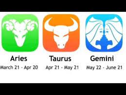 Cancer is a cardinal water sign. Zodiac Signs Learn The Correct Pronunciation Dates Are Inaccurate Zodiac Memes