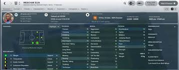 Przegląd pokazuje karierę reprezentacyjną zawodnika zaharaddeen bello z klubu nasarawa united. African Wonderkids In Football Manager 2018 Fmbrotherhood