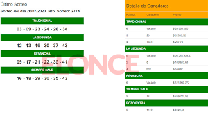 Sorteo del quini 6 nº2861 jueves 3 de junio de 2021 (sorteado hace 1 día, 11 horas) resultados anteriores de la última semana. Pozos Grandes Del Quini 6 Quedaron Vacantes Y 14 Apostadores Ganaron 459 777 Sociedad Elonce Com