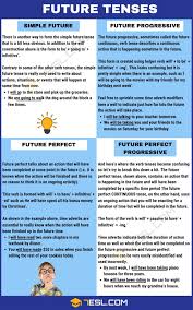 Pin On Ielts