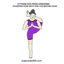 Yoga Asana Yogic Way Of Life In 2020 Yoga Asanas Asana Yoga Poses Asana