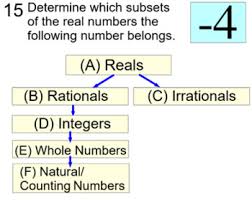 Real Numbers Unit 3 Intros 10 Assignments A Reference For Pdf