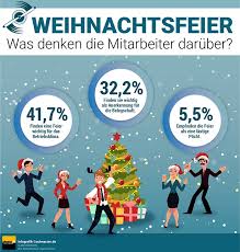 Machen gruppenspiele für erwachsene zum kennenlernen kontakte zu knüpfen und ich sagen. Spiele Fur Die Betriebsfeier Lustige Partyspiele Fur Erwachsene