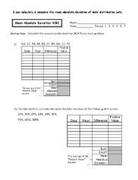 Worksheets are mean absolute deviation work, 12 mean absolute deviation, mean. Mean Absolute Deviation Worksheets By Noelle Anderson Tpt