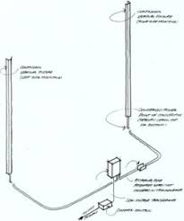 Maybe you would like to learn more about one of these? Undercabinet Lights Strip Lights Puck Lights For Display Cases