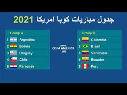 ماتشات كوبا امريكا 2021 التوقيت + الملاعب. ÙƒÙˆØ¨Ø§ Ø§Ù…Ø±ÙŠÙƒØ§ 2021 Ø¬Ø¯ÙˆÙ„ ÙˆØªÙˆÙ‚ÙŠØª Ø§Ù„Ù…Ø¨Ø§Ø±ÙŠØ§Øª Youtube
