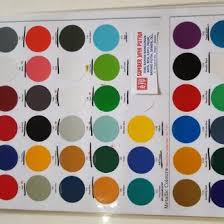 Repaint sepeda warna hijau tosca menggunakan pilox samurai. Harga Pilox Samurai Murah Dan Terbaru Desember 2020 Halaman 78 Bukalapak