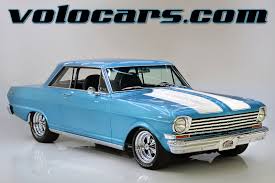 Image result for Marine Aqua 1963 Nova
