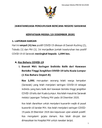 Januari 1997, suruhanjaya perkhidmatan awam malaysia telah mengadaptasi pengurusan elektronik dalam perkhidmatannya apabila sistem pengambilan berkomputer iaitu sistem mengambil sepanjang. Jabatan Penerangan Malaysia Sarawak Di Twitter Kenyataan Media Jawatankuasa Pengurusan Bencana 4 Kes Covid 19 Dikesan Di Sarawak Hari Ini Covid19 Janganlekadanalpa Kitateguhkitamenang Komunikasikita Khabardarisarawak Sodiakroks Https T Co