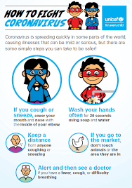 Bukan sekedar cerita biasa, siapkan tisue untuk antisipasi. Covid 19 What You Should Know Unicef Indonesia