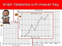 Line Graphs Interactive Freebie Line Graphs Graphing Teaching Upper Elementary