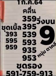 Jul 12, 2021 · เหลือเวลาอีกเพียง 3 วัน ว่าที่เศรษฐี มีหวย เลขเด็ด เลขดัง กันหรือยัง งวดนี้กองสลากออกผลรางวัลลอตเตอรี่ งวดประจำวันที่ 16/7/64 จากสนามบินน้ำ. à¸ªà¸– à¸• à¸«à¸§à¸¢à¸­à¸­à¸à¸§ à¸™à¸žà¸¤à¸« à¸ª