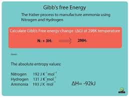Caluclate Gibbs Free Energy Nitrogen And Hydrogen To