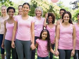 Breast cancer is cancer that develops from cells in the breast. Understanding Breast Cancer From Risk To Symptoms Valley Health System