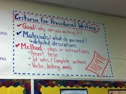 procedural writing anchor chart teaching writing