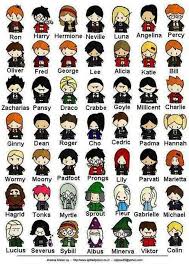 Mini S Harry Potter Tumblr Harry Potter Illustrazioni Personaggi Di Harry Potter