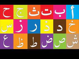 Arabic Alphabet Learn Arabic Alphabet تعلم حروف اللغة العربية Alif Ba Ta Youtube Learning Arabic Arabic Alphabet Learn Arabic Alphabet