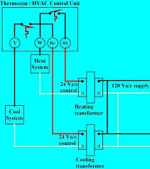 Just how to just how to test an hvac transformer and a contactor on an hvac system. Diagram Dc 24v Thermostat Wiring Diagram Full Version Hd Quality Wiring Diagram Diagramofbrain Abced It