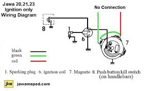 As in the wiring harness diagram is used. Http Www Jawamoped Com Simple Moped Wiring Diagram Mk2 Pdf