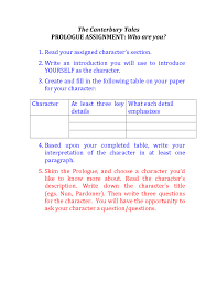 Twelfth Grade Lesson The Canterbury Tales Prologue Day 1 Of 2 Canterbury Tales Canterbury Tales Lesson Plans Canterbury Tales Lessons