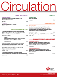 Implementation Science to Achieve Equity in Heart Failure Care: A  Scientific Statement From the American Heart Association | Circulation