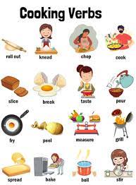If you buy from a link, we may ear. Home English We Continue In A Cooking Theme Today Lots Of People Started To Experiment In The Kitchen During Lockdown In Order To Do Something Different And Creative With All The